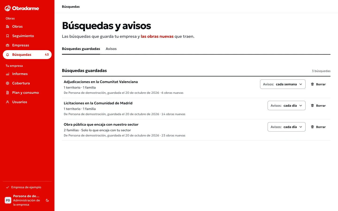 Búsquedas y avisos en el portal: tres búsquedas guardadas, cada una con la frecuencia de sus avisos y las obras nuevas que trae.