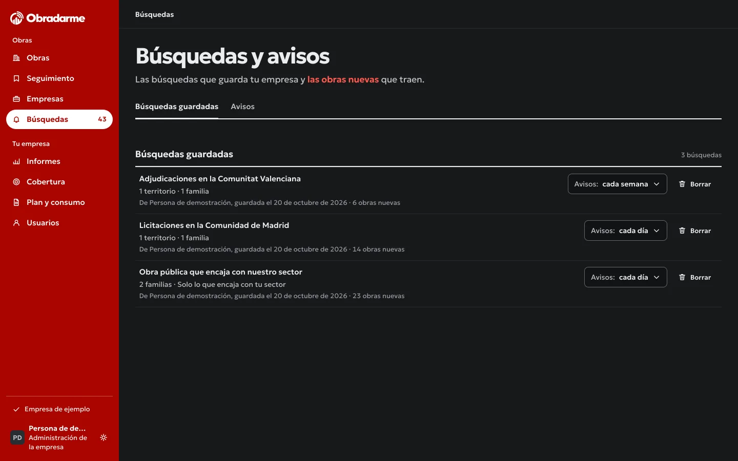 Búsquedas y avisos en el portal: tres búsquedas guardadas, cada una con la frecuencia de sus avisos y las obras nuevas que trae.